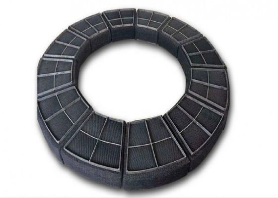 Titanmaschendemister